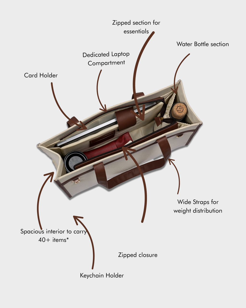 Nero Cream and Brown Tote Bag - MIGALO